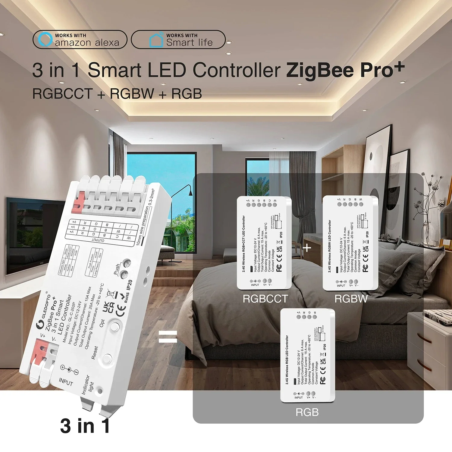 GLEDOPTO ZigBee 3.0 Pro+ 3 в 1 Контроллер светодиодной ленты RGBCCT/RGBW/RGB DC12V-24V 20A Макс.