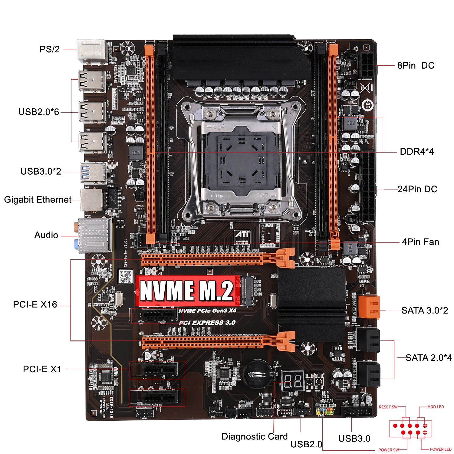 Комплект материнской платы Kllisre X99, LGA 2011-3, процессор Xeon E5 ...