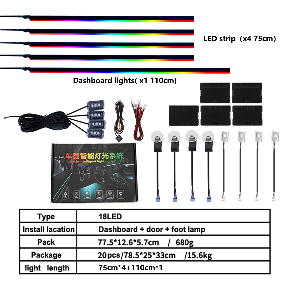 

Полноцветная симфоническая автомобильная лампа 18 в 1, внутреннее акриловое руководство, светодиодная полоса, декоративная атмосферная лампа с управлением через приложение