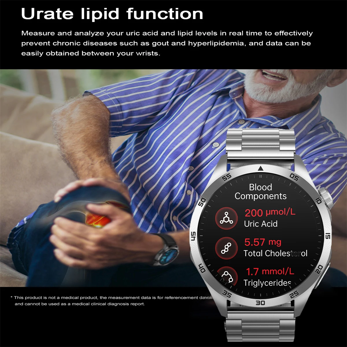 24H Монитор здоровья Смарт-часы Микро Физическое Обзор ЭКГ PPG Сахар в крови HRV SOS