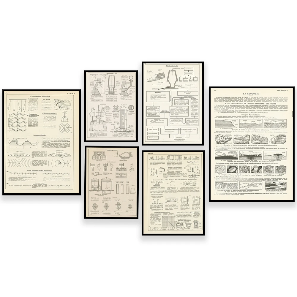 Железо изготовленное металлургическим инженером Электрический инженер ретро