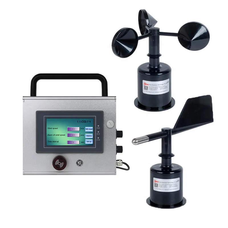 

RIKA RK160-02 Cheap Price Wind Station with Wind Sensor and Datat Logger