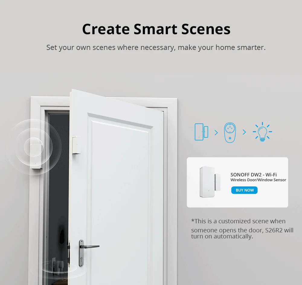 1-10 шт. Розетка умного дома SONOFF S26R2 EU DE/Type F Wifi с пультом дистанционного управления 16А 4000Вт беспроводное соединение через приложение eWeLink, совместимая с Google Alexa.