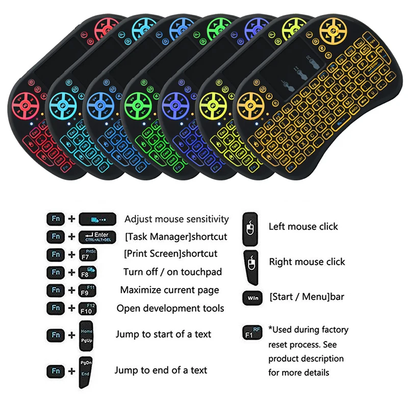 Пульт дистанционного сенсорная панель с подсветкой для телевизоров GTMEDIA CTG G1 G2 G5