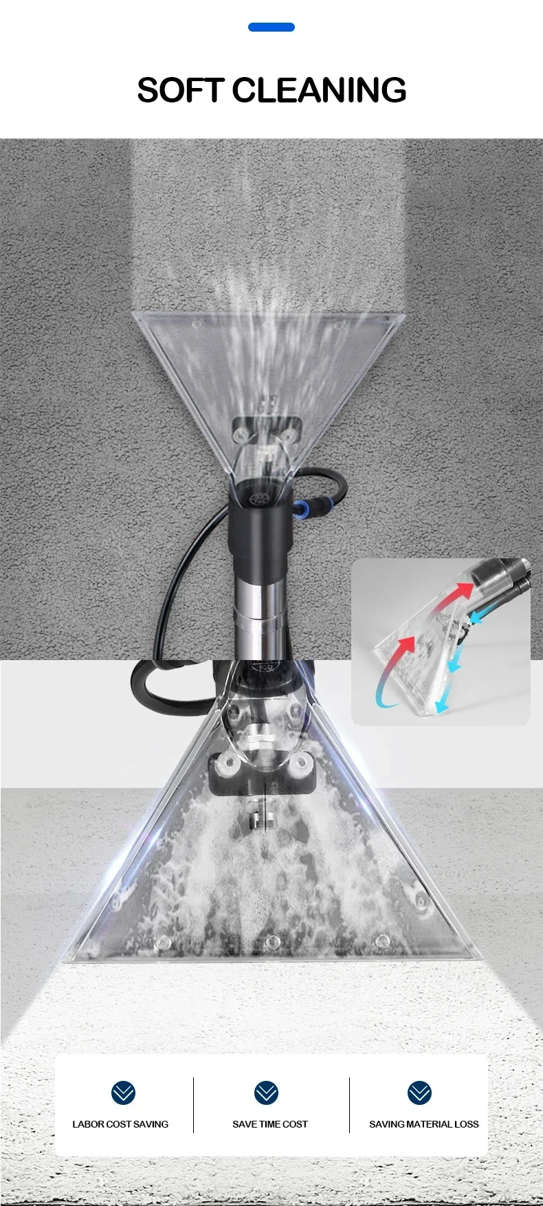 Устройство для очистки пятен и ковровых покрытий мощная машина глубокой кушетки