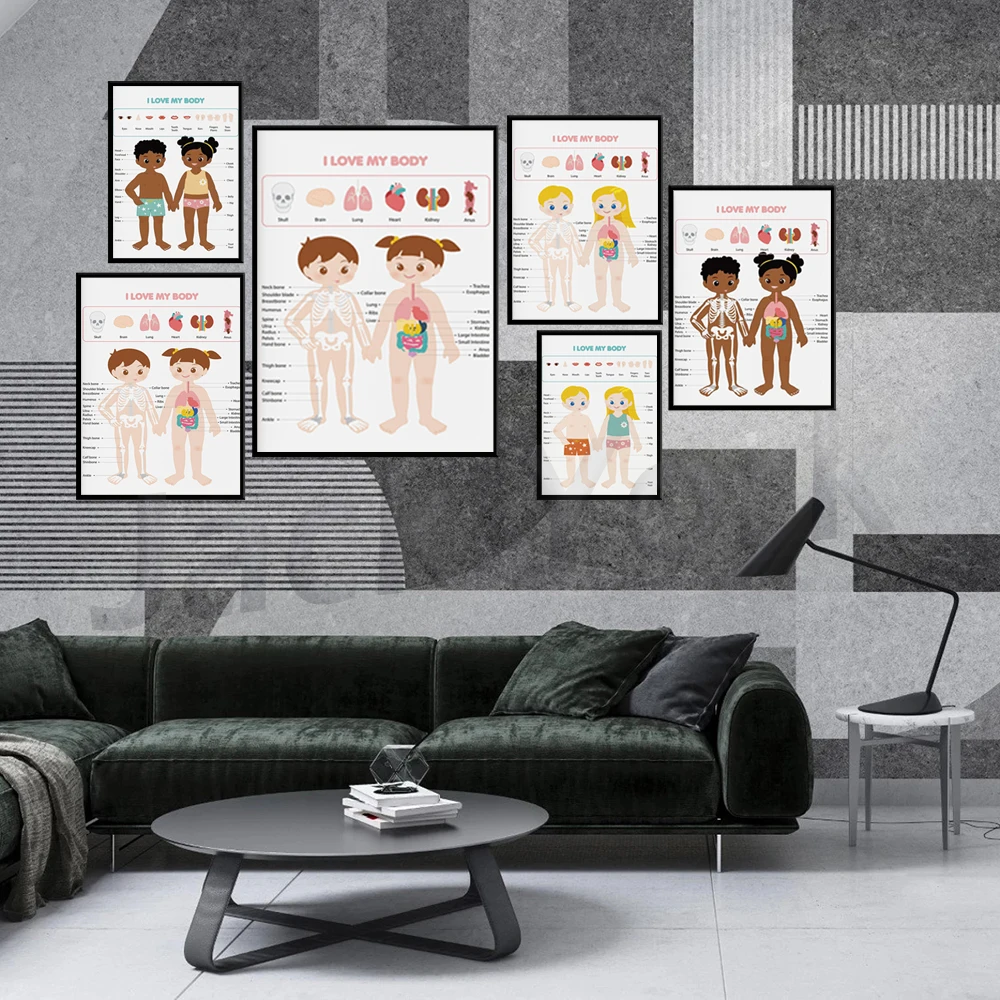 

Плакат на тело | Искусство детской стены | Домашняя школа | Детская комната | Детская Настенная картина | Декор детской комнаты
