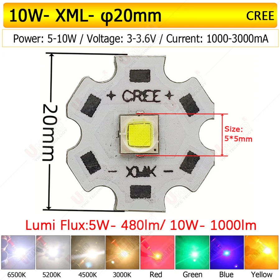 

Светодиодные модули Umaked YK-XML 5050