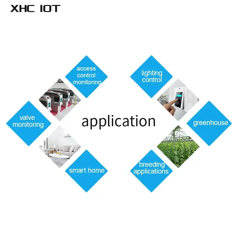 Модули Интернета IOT RS485 ModBus RTU I/O сетевые с последовательным портом 4 переключателя