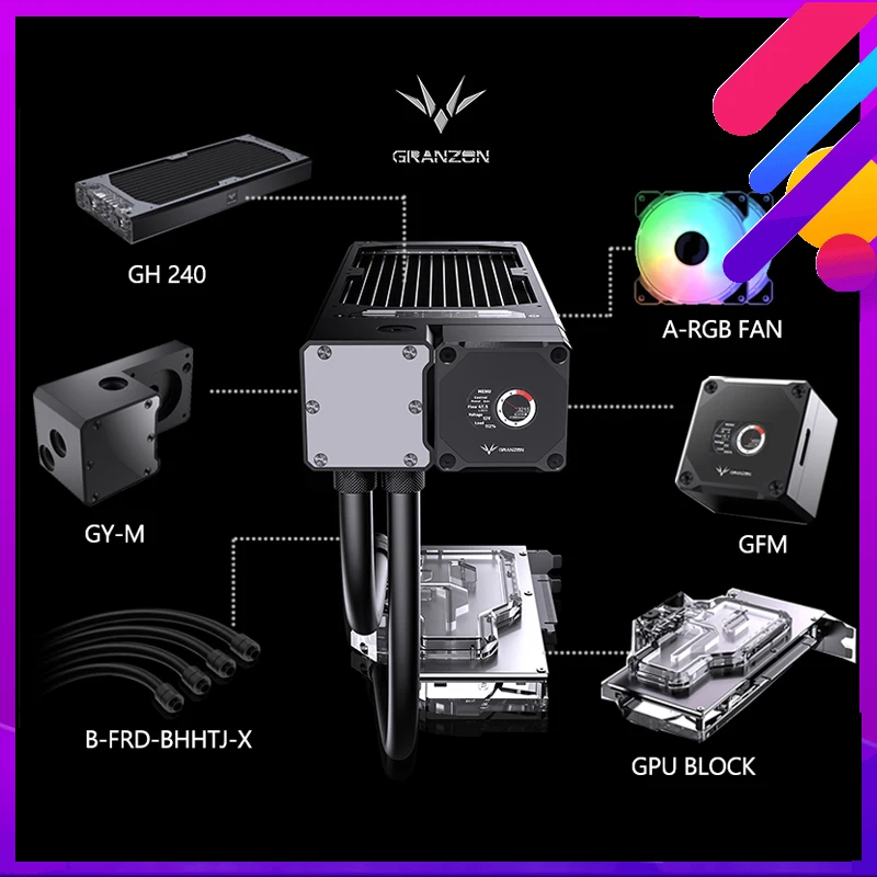 Комплект охладителя Granzon GPU AIO для видеокарты RTX3090/3080 дисплей потока все в одном