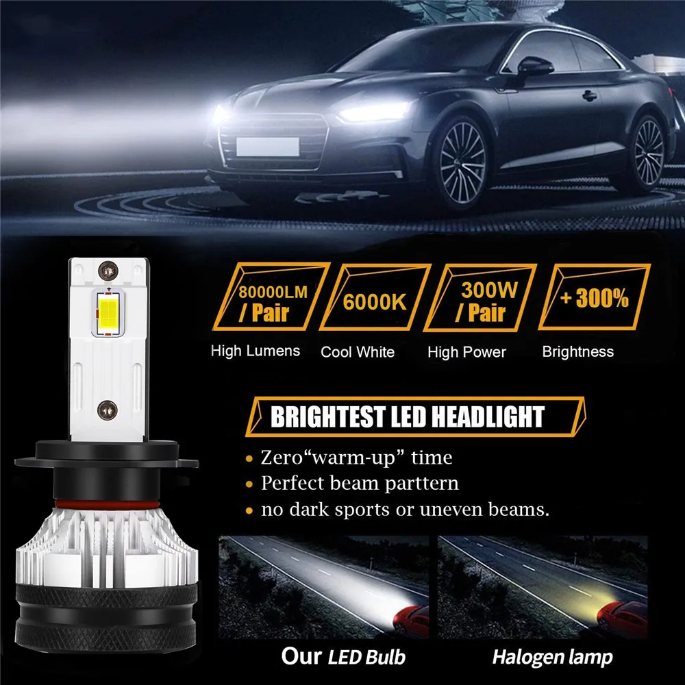 Фото Автомобильная фара YHKOMS Canbus H7 H4 светодиодный 300W 80000LM H1 H8 H9 H11 9005 HB3 9006 HB4 9012 №3