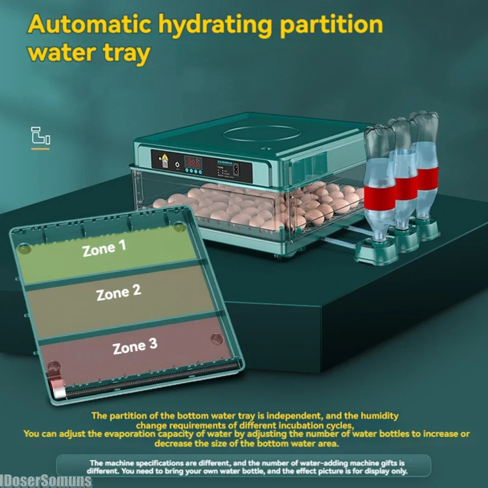 Инкубатор с двойной мощностью полностью Rudin портативное устройство для