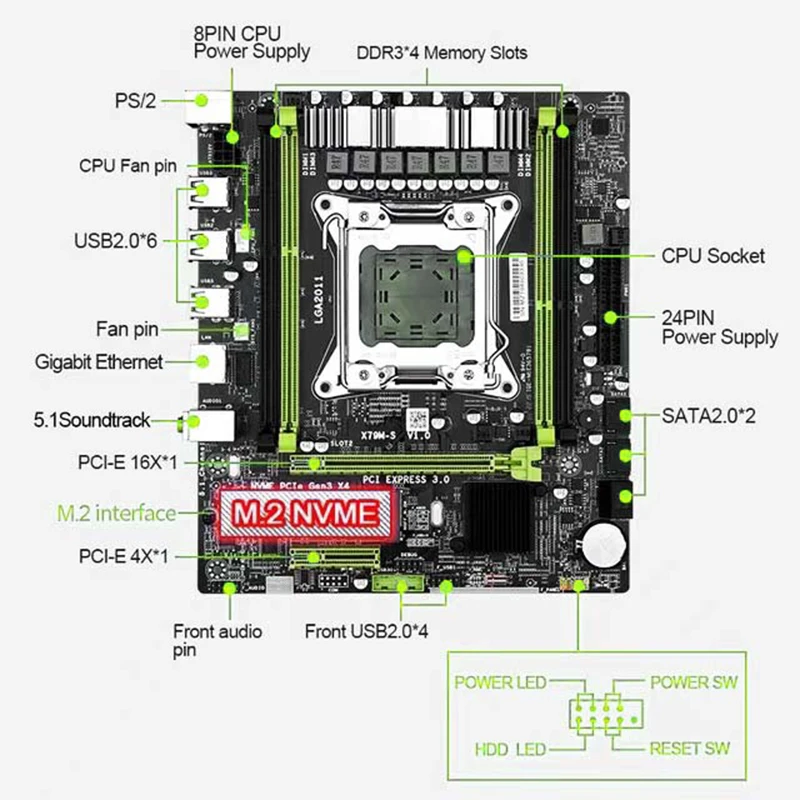 Комплект материнской платы X79 LGA 2011 с ЦП Xeon E5 2620 V2 процессор 16 Гб (4x4 Гб) DDR3 REG ECC PC3-10600R