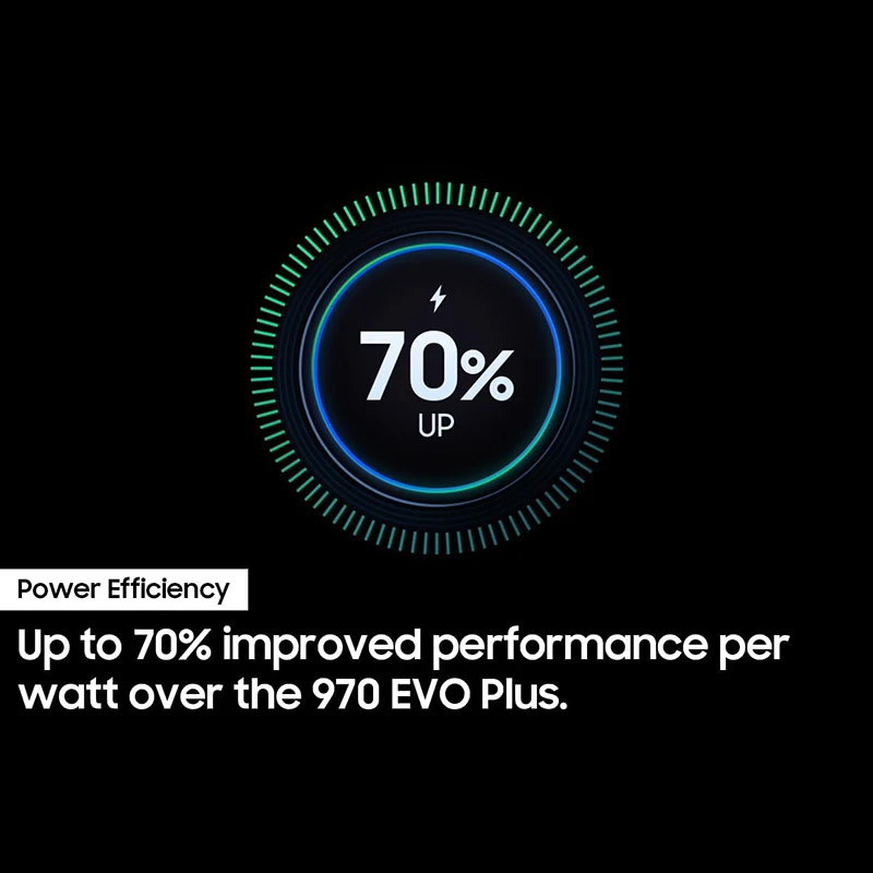 SAMSUNG 990 EVO SSD 1 ТБ 2 PCIe Gen 4x4 5x2 M.2 2280 Внутренний твердотельный накопитель NVMe скорость