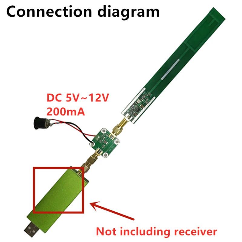 Новая активная антенна для печатной платы ADS-B 1090 МГц 36 дБ SMA с малошумящим
