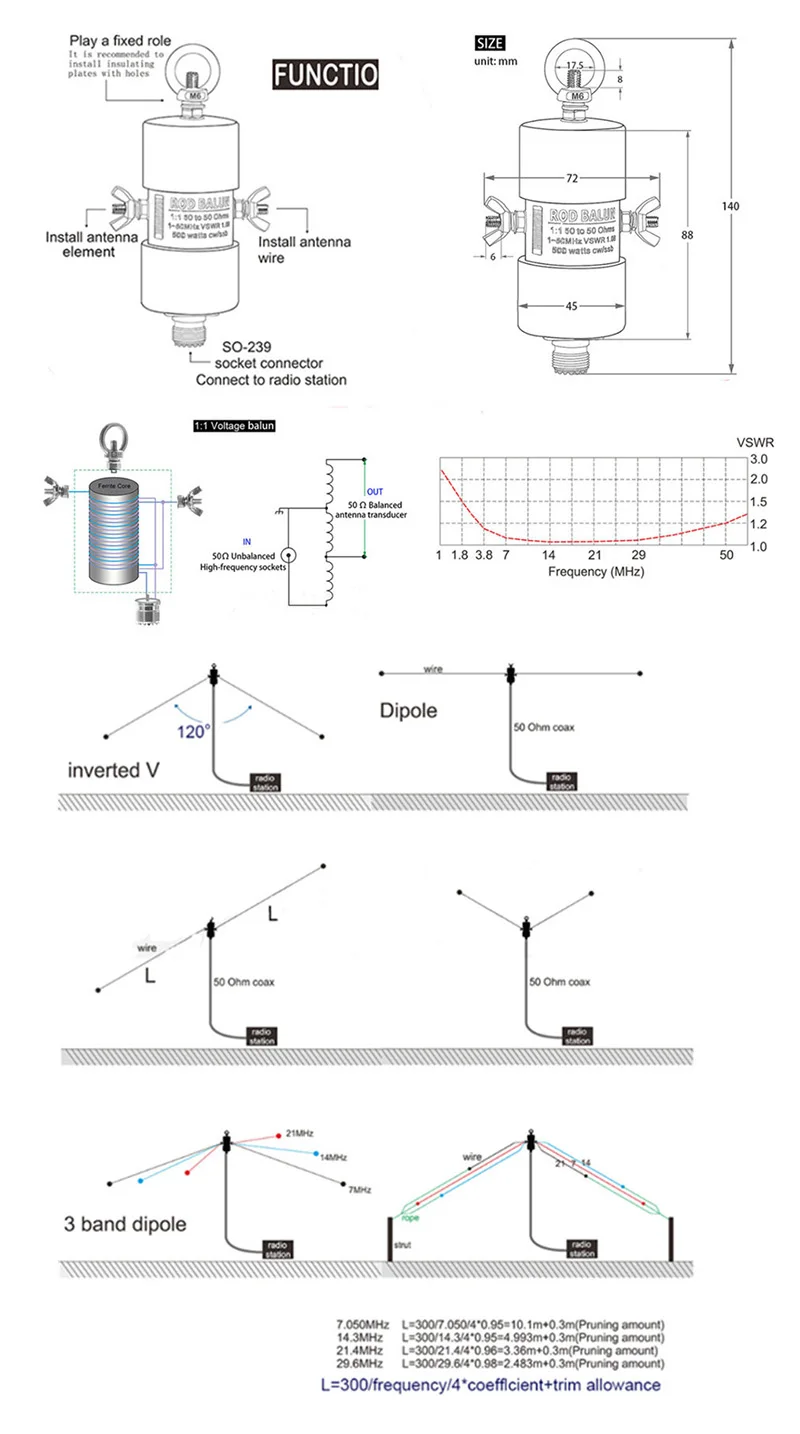 Durable 1:1 HF Balun Waterproof for 160m - 6m Band (1.8 - 50MHz) 500W for Shortwave Antenna Balun Short Wave