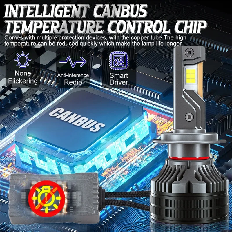 Фото 4300K 3000W H7 H1 Светодиодные фары Canbus 6000K Светодиодные автомобильные лампы H3 H4 H11 9005 HB3 9006 HB4 9012 HIR2 Противотуманные фары Автомобильные фары 12 В 24 В 2 шт. №5