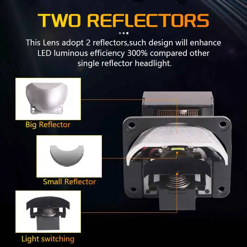 СВЕТОДИОДНЫЙ матричный модуль для фар SANVI M15S 1 5 дюйма H4 12 В 108 ВТ 6000 К 2 шт.