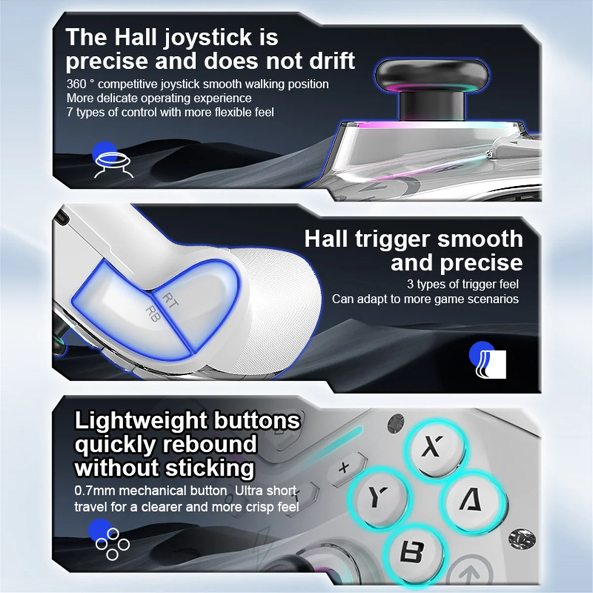 Игровая консоль беспроводной игровой контроллер программируемый геймпад