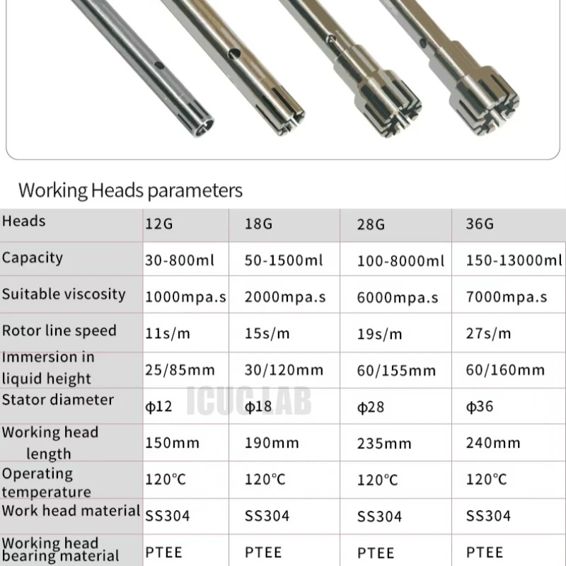 FJ300-SH 13L цифровой миксер для косметики с высоким сдвигом эмульгирования крема