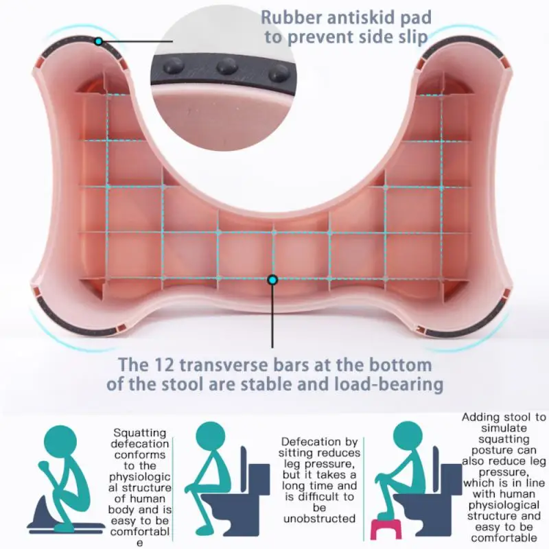 Thickened Anti-skid Footstool Elderly Pregnant Women Anti-fall Bathroom Accessories