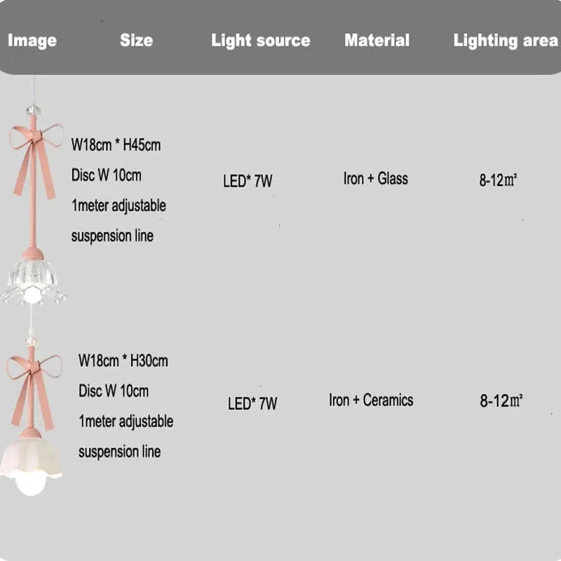 Romatic светодиодная Подвесная лампа принцессы для спальни освещение керамические