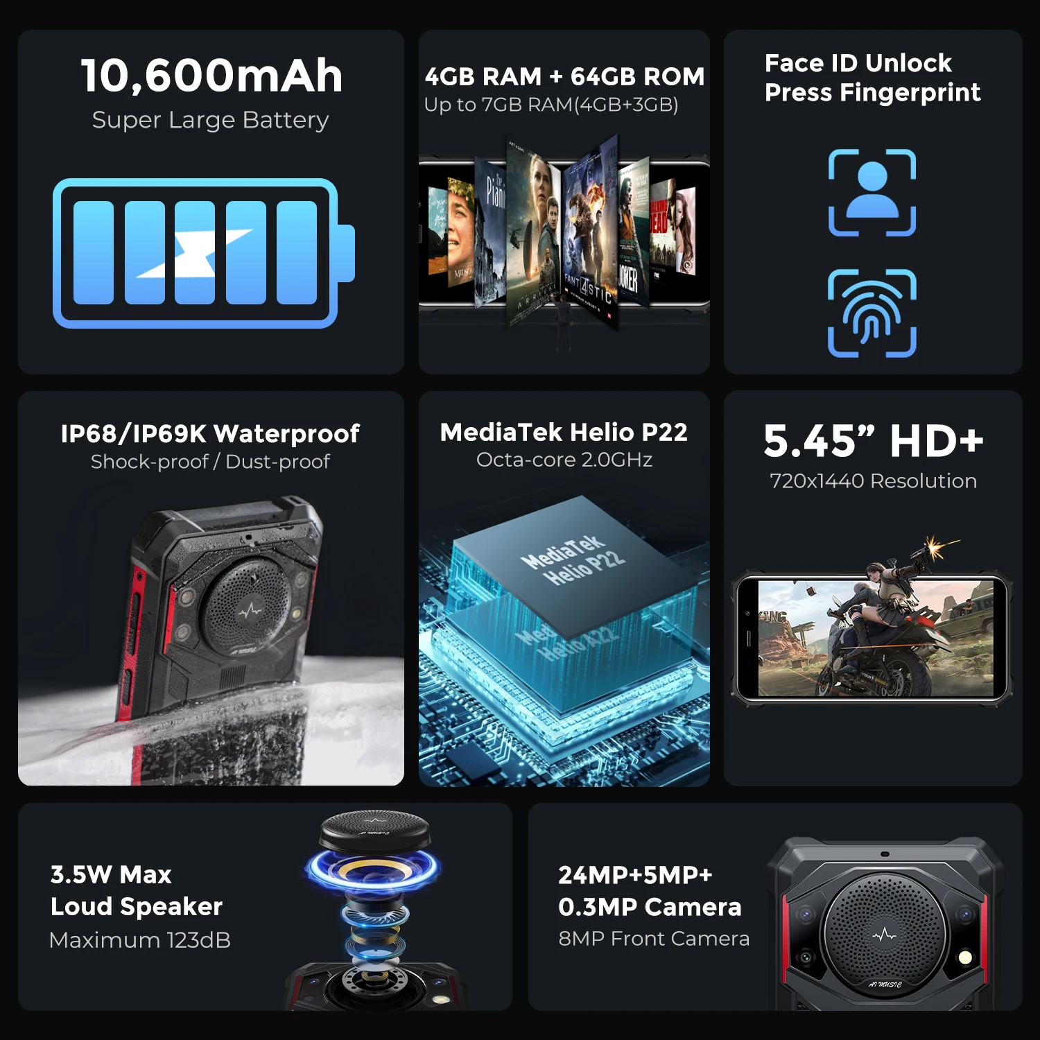 Фото FOSSiBOT F101P Водонепроницаемый прочный смартфон Android 13 Восьмиядерный 4 ГБ + 64 ГБ 5,45 дюйма 10600 мАч 18 Вт Быстрая зарядка 24 МП 4G Мобильный телефон №3