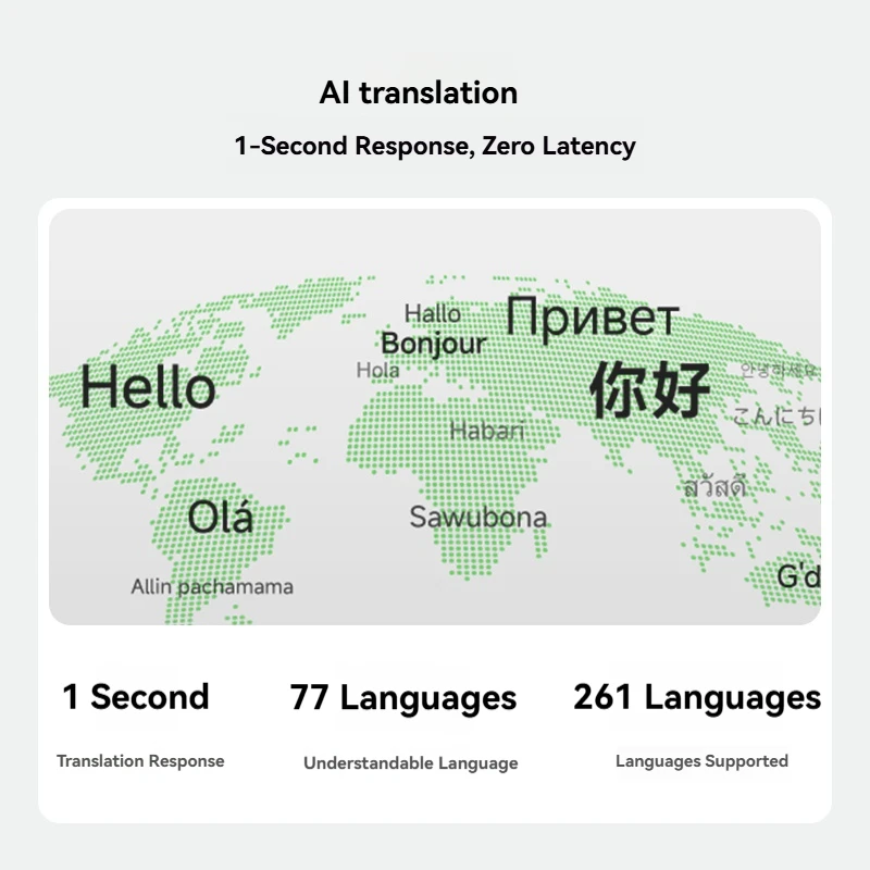 Фото Умные очки INMO GO 3 AI с беспроводным аудио, AR-функциями, синхронным переводом, Bluetooth и голосовым помощником для путешествий и спорта №4