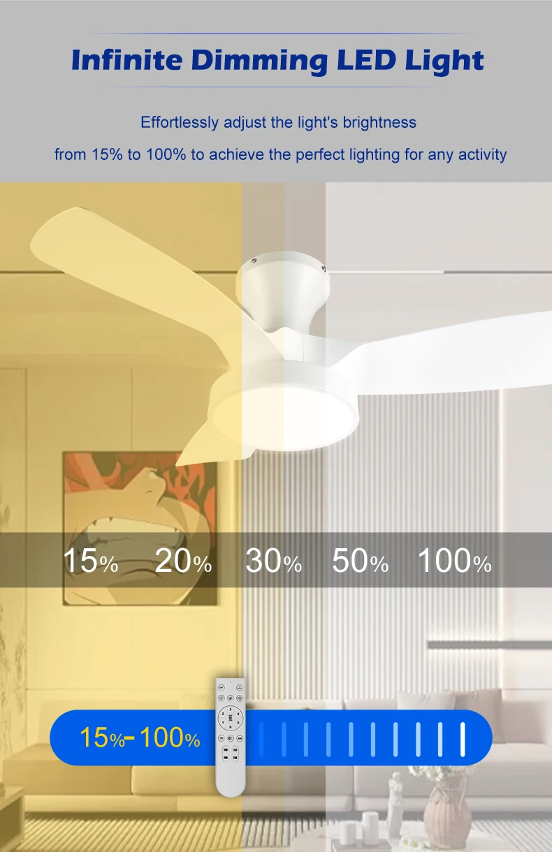 Вентилятор Потолочный с пультом дистанционного управления 12 В 32 дюйма