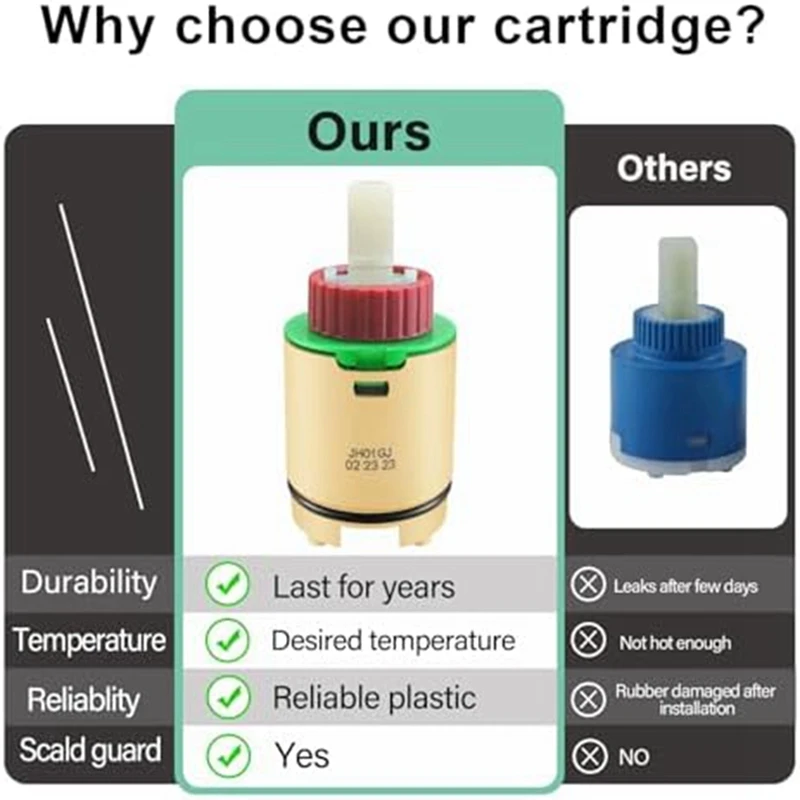 Дизайнерская Лейка для душа JH01GJ насадка с одной ручкой смесителя ванной и ручка