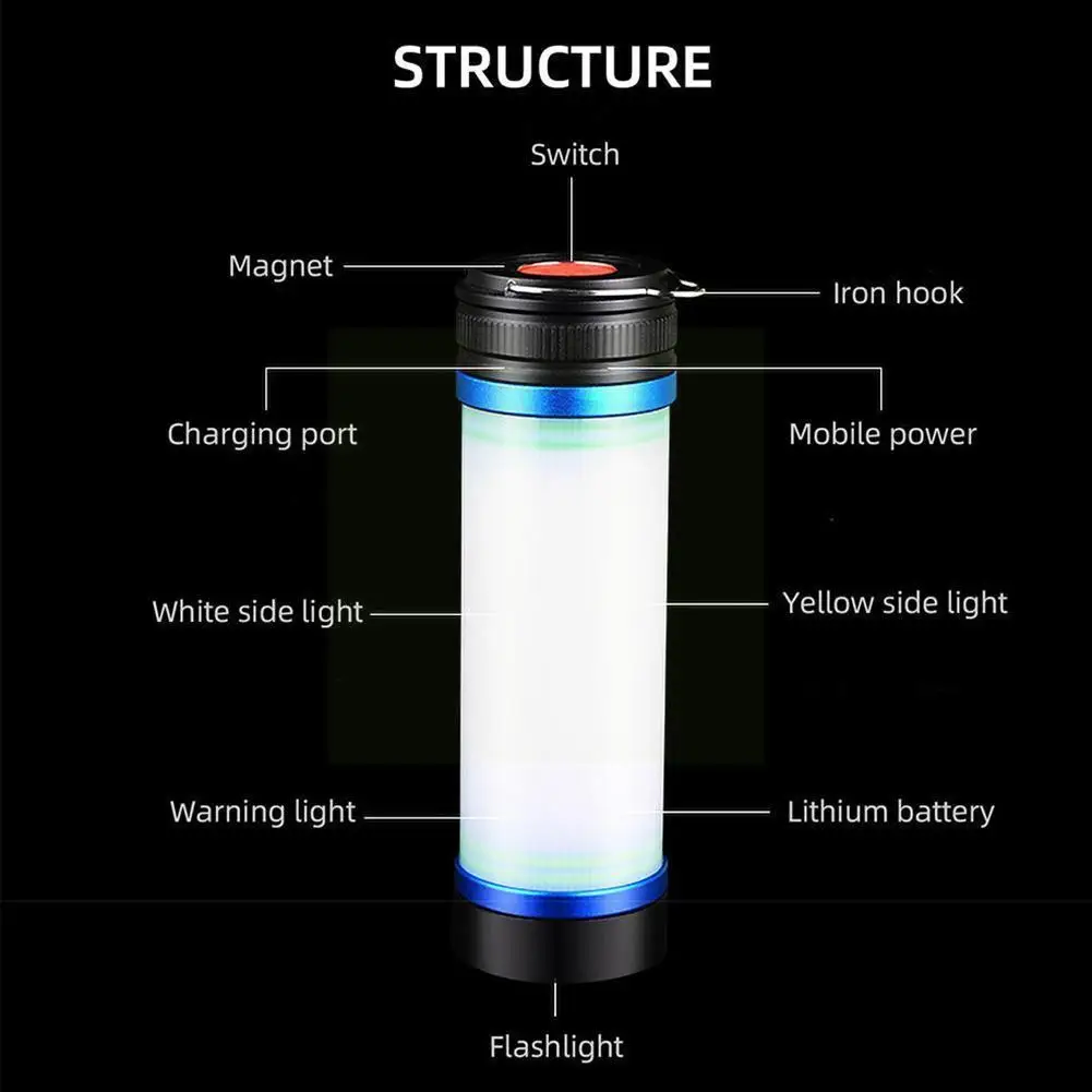 

Outdoor Hanging Waterproof Led Camping Light Multifunction Usb Rechargeable Flashlight Tent Light Emergency Light T5g6