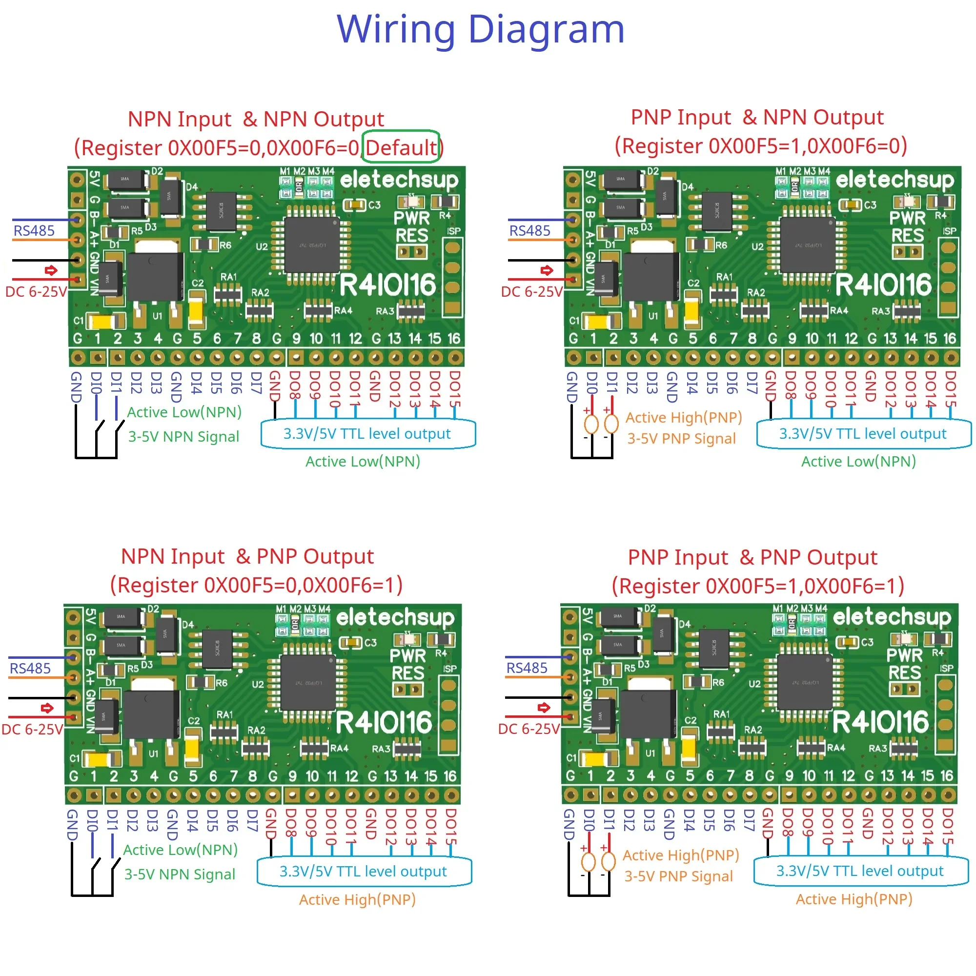 16DI/16DO/8DI-8DO/4DI-12DO/12DI-4DO Modbus Rtu Digital IO RS485 2 54 мм контактная основная плата для Arduino ESP32