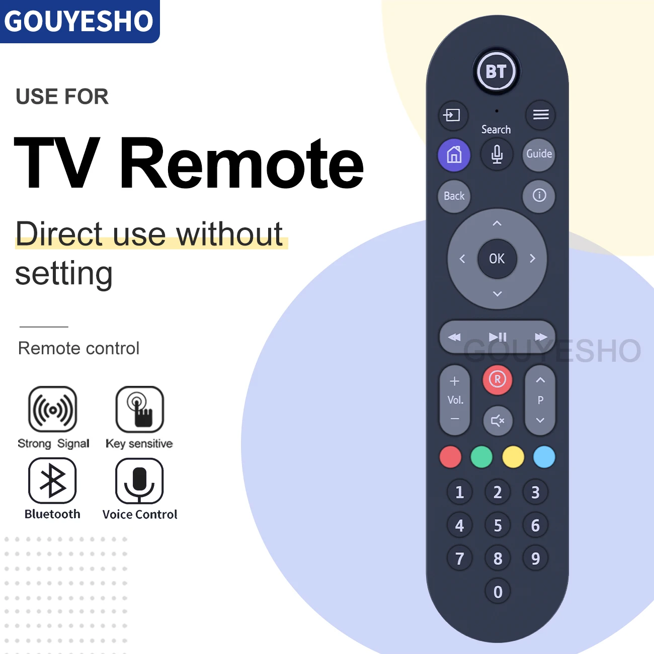 Новый пульт дистанционного управления BLUETOOTH для BT PRO YOUVIEW RC4123601/01BR