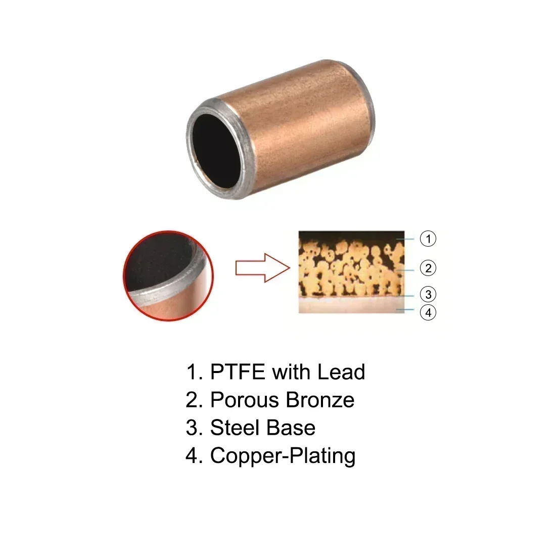 Подшипники Leeve с наружным диаметром отверстия 15 мм 12 20 25