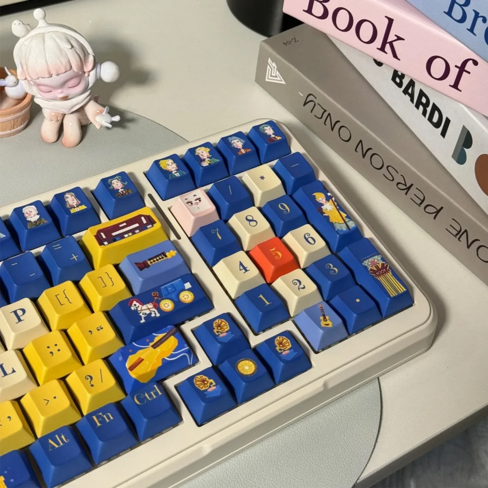 Маленький полный комплект вишневый музыкант кейкап PBT для Mx Cherry Gateron