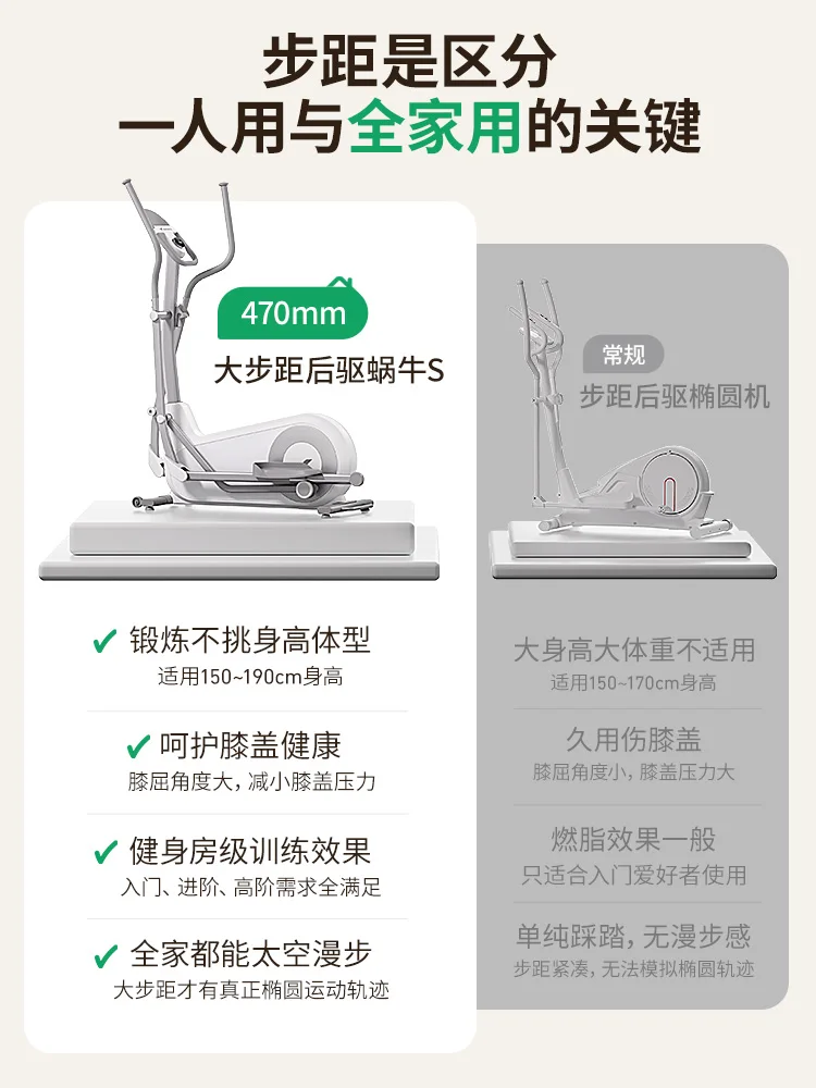 Домашний Тренажерный Зал профессиональное расстояние Smart Small