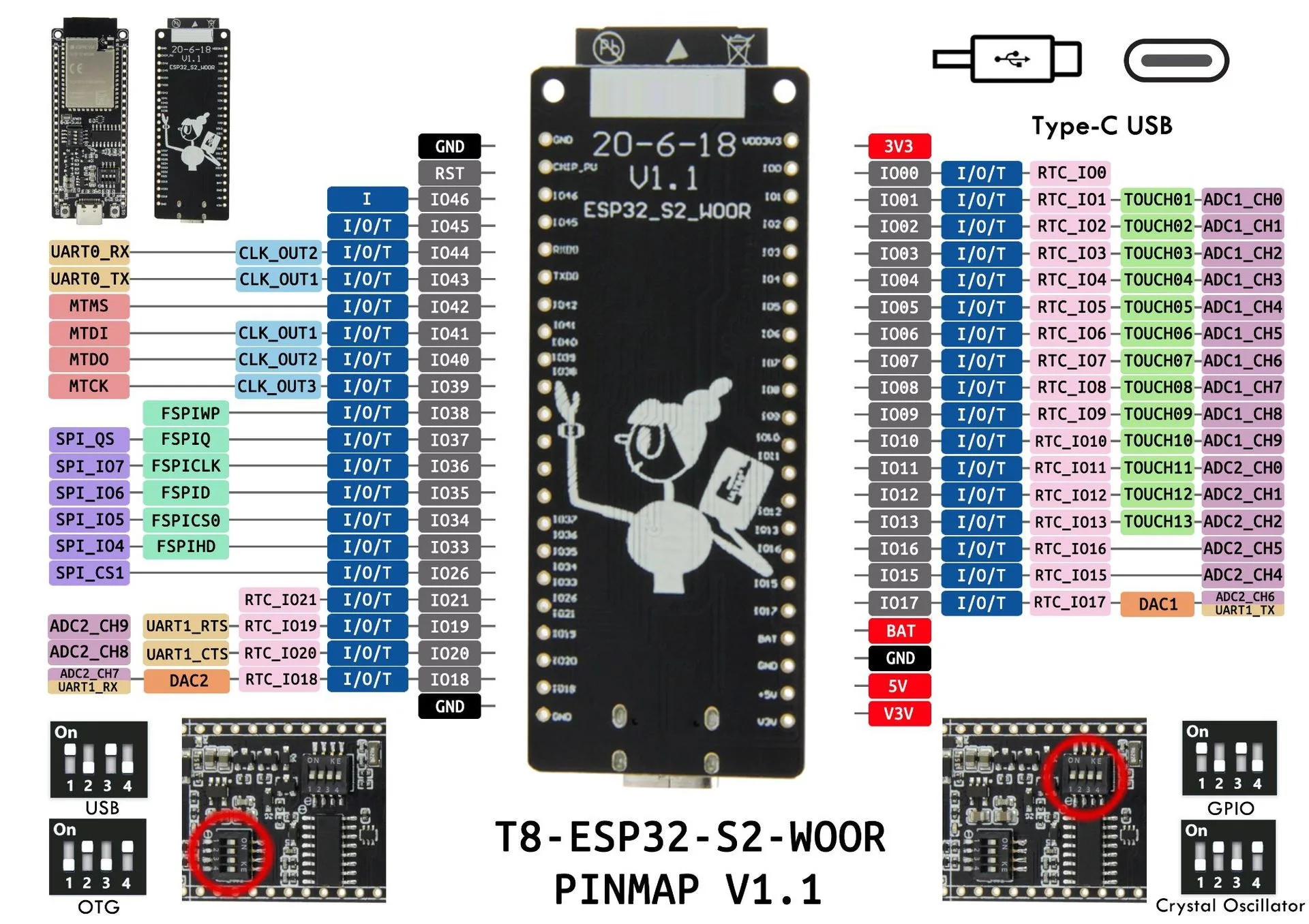 I2c dev