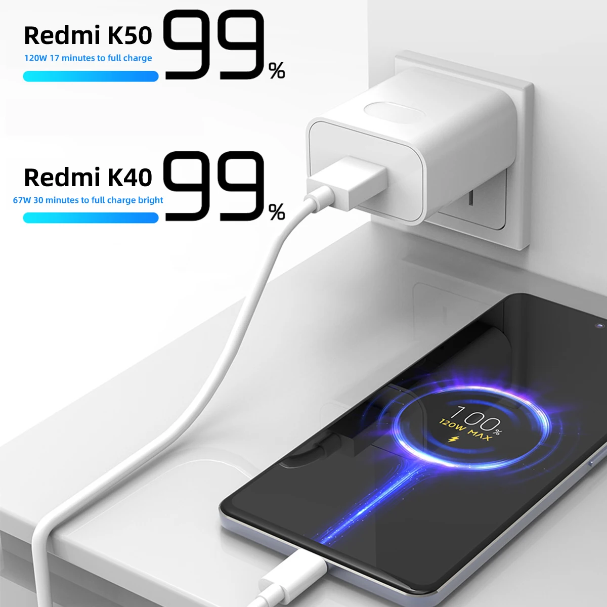 Redmi note 11 быстрая зарядка. Быстрая зарядка xiaomi 120w. редми зарядное устройство. беспроводная зарядка редми. кабель на redmi.