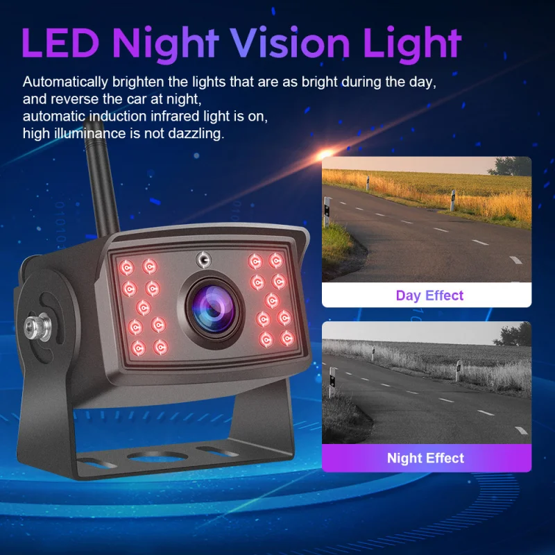 Автомобильный локатор 7-дюймовая водонепроницаемая беспроводная камера один-два