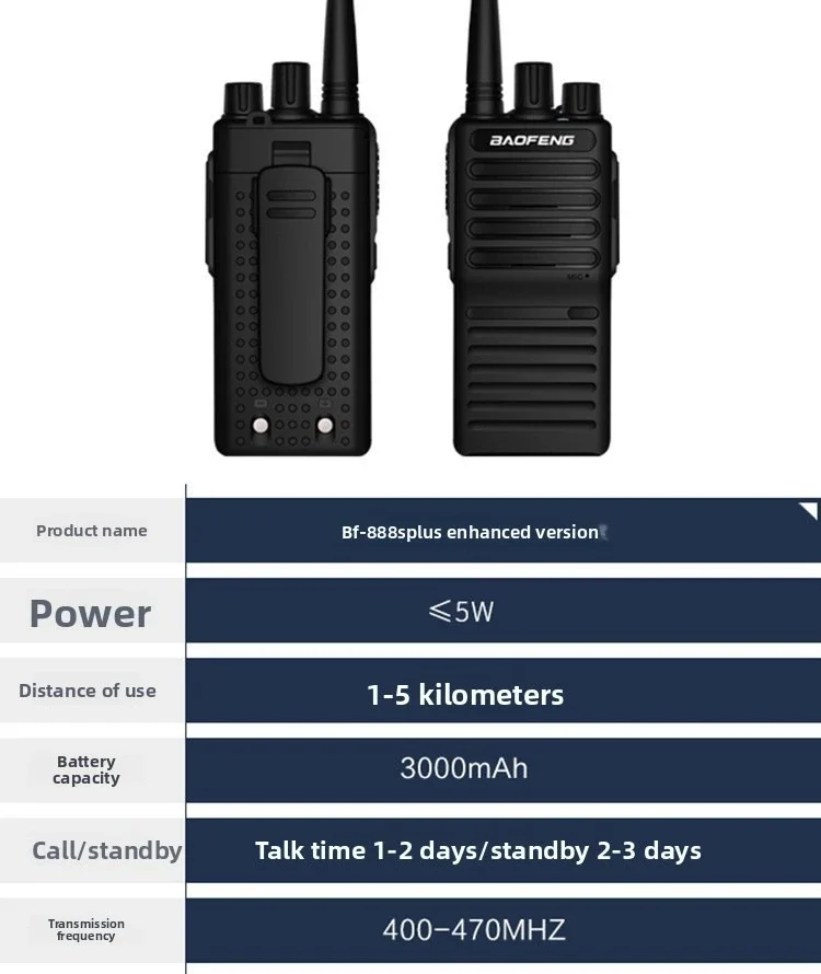 Практичная рация-бестселлер BAOFENG BF-888S Plus, улучшенная версия, с зарядкой через USB, высокой мощностью и защитой от помех, для отелей и компаний (art.: 3920dc430dc60) - 3920dc430dc60