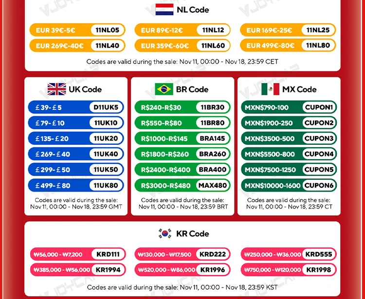 Большие промо-коды Aliexpres. коды со скидкой на распродажу 1111.