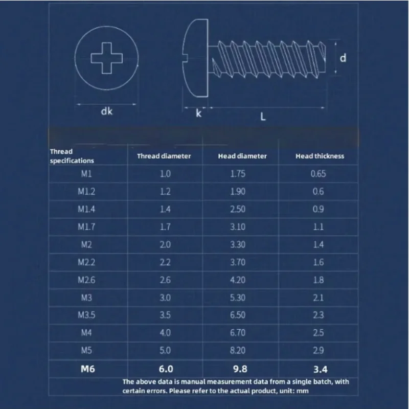 Саморезы из нержавеющей стали Phillips с круглой головкой и плоским хвостом 304.