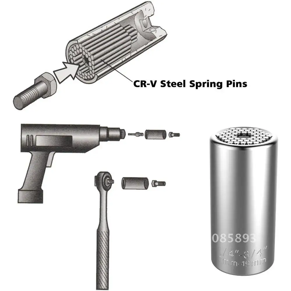 Универсальный гаечный ключ комплект головок 7-19 мм с динамометрической головкой