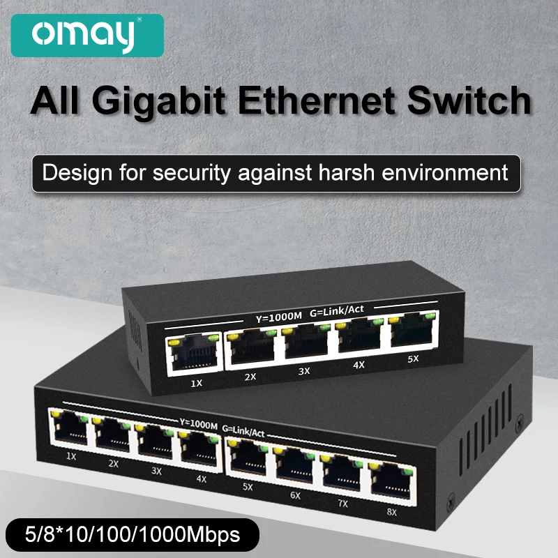 Ethernet-коммутатор с 5/8 портами
