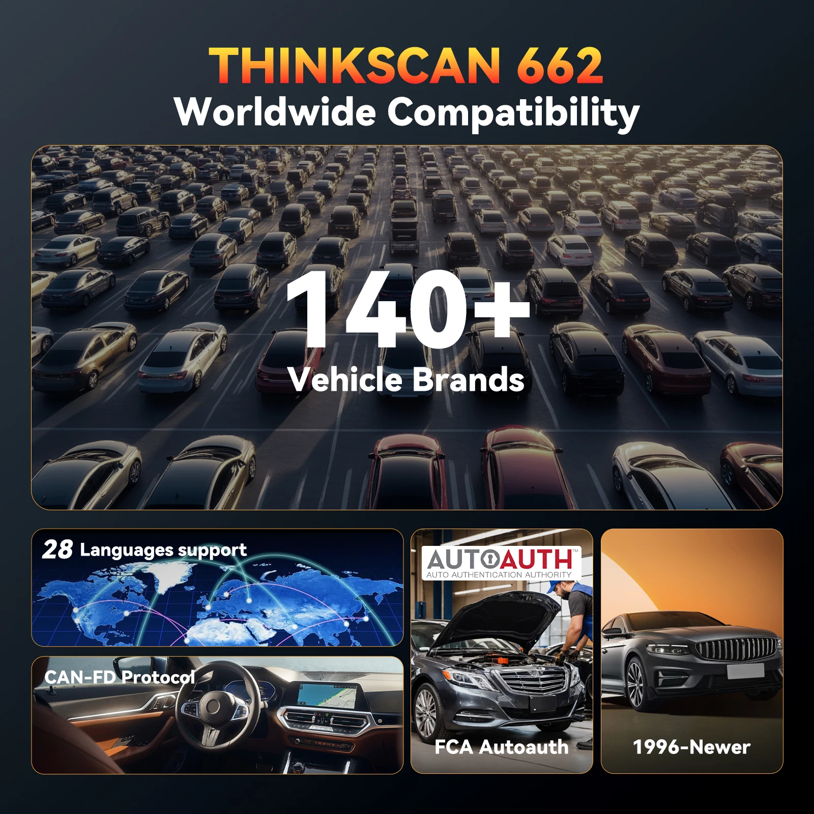 Фото Диагностический инструмент Thinkcar Thinkscan 662, сканер OBD2 для 4 систем, 12 функций сброса, пожизненное бесплатное обновление, двунаправленное управление, инструмент для сканирования автомобилей. №1