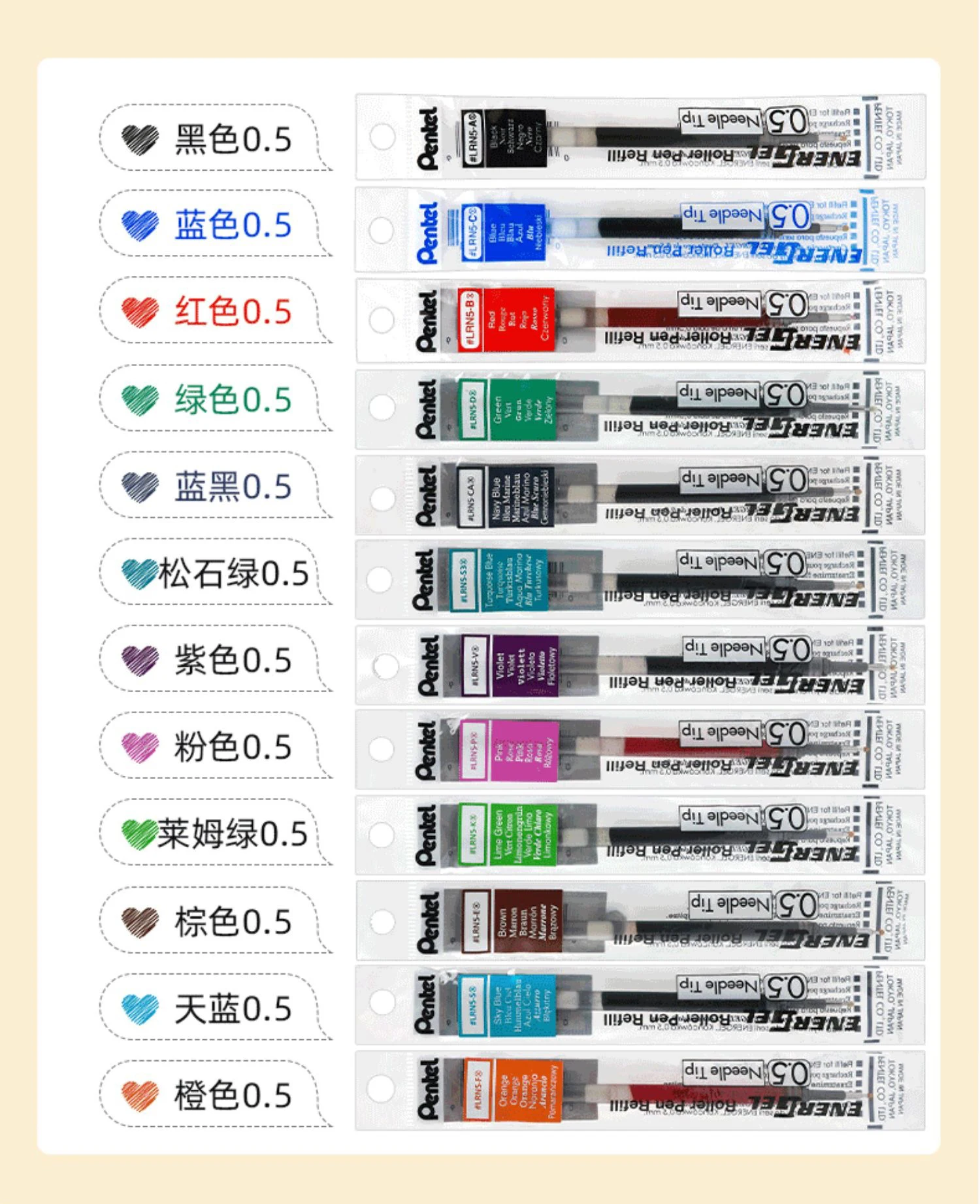 1 шт. Pentel ENERGEL, заправка гелевой ручки 0,5 мм, цветные чернила LRN5, высококачественные быстросохнущие чернила, применимые к BLN105/BLN75