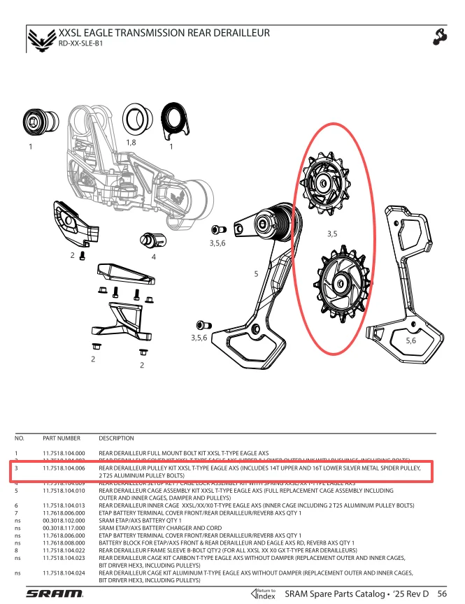 Фото Комплект роликов SRAM XX SL T-Type 11.7518.104.006 |   Волшебное колесо с антиблокировочной системой |   Верхний шкив 14T и нижний шкив 16T |   Стальные подшипники |   AXS №2