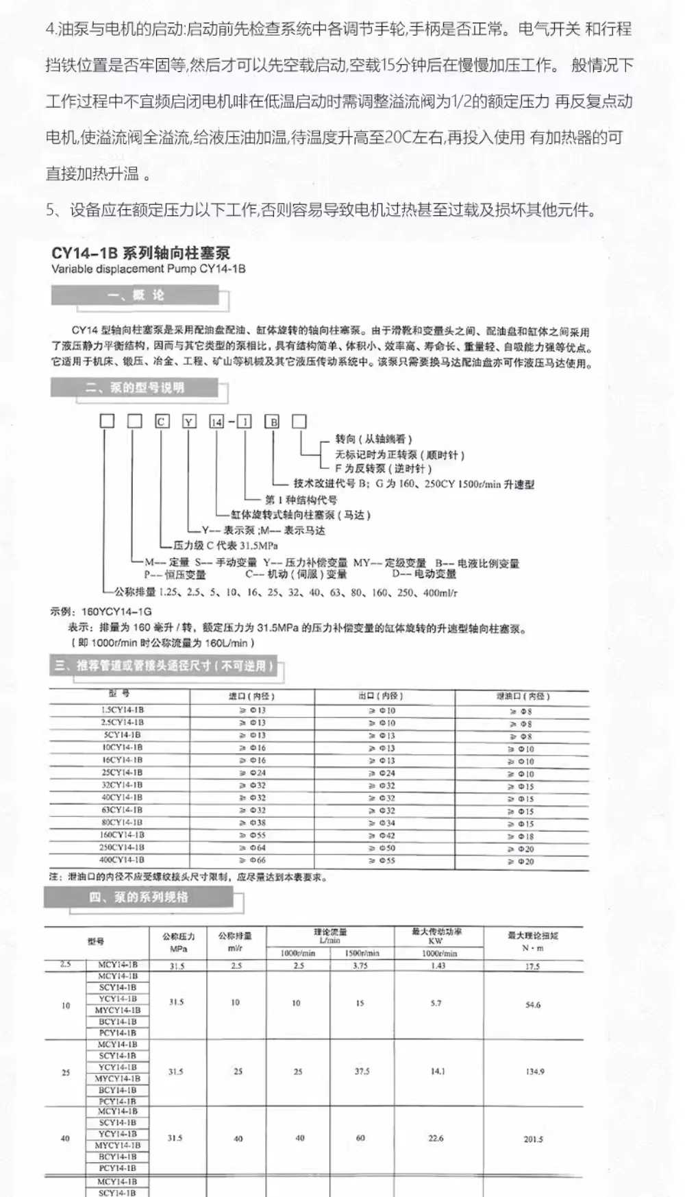 Гидравлический масляный насос высокого давления 10/25/40/63/80/160/250YCY14-1B осевой поршень