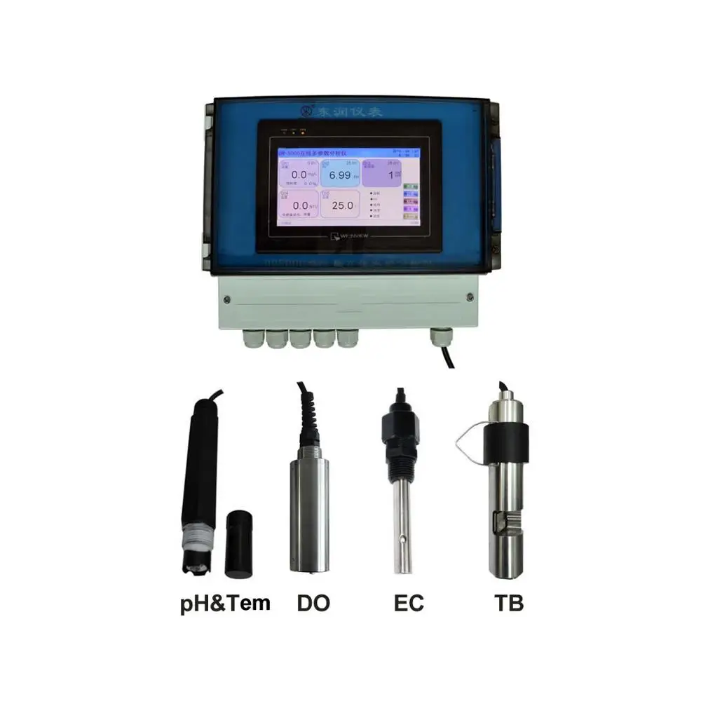 

Online multi-parameter water quality analyzer for waste water treatment