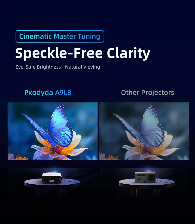 Новый портативный проектор для домашнего кинотеатра 2026 года на Linux, 1850 люмен, Native 1080p, 4K, Netflix, игры, 12 мс, низкая задержка, автофокус (art.: 3920db5842944) - 3920db5842944