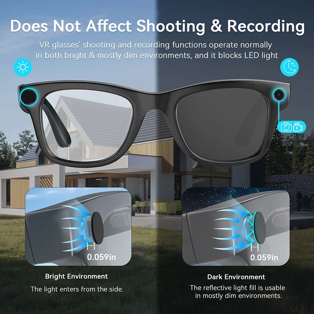 Фото AMVR LED-блокираторы света для умных очков Ray-Ban Meta Wayfarer/Skyler/Headliner/Oakley Meta HSTN, светозащитные наклейки №2